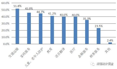 走進(jìn)科技順德 人工智能基礎(chǔ)扎實(shí)，四大因素制約應(yīng)用普及